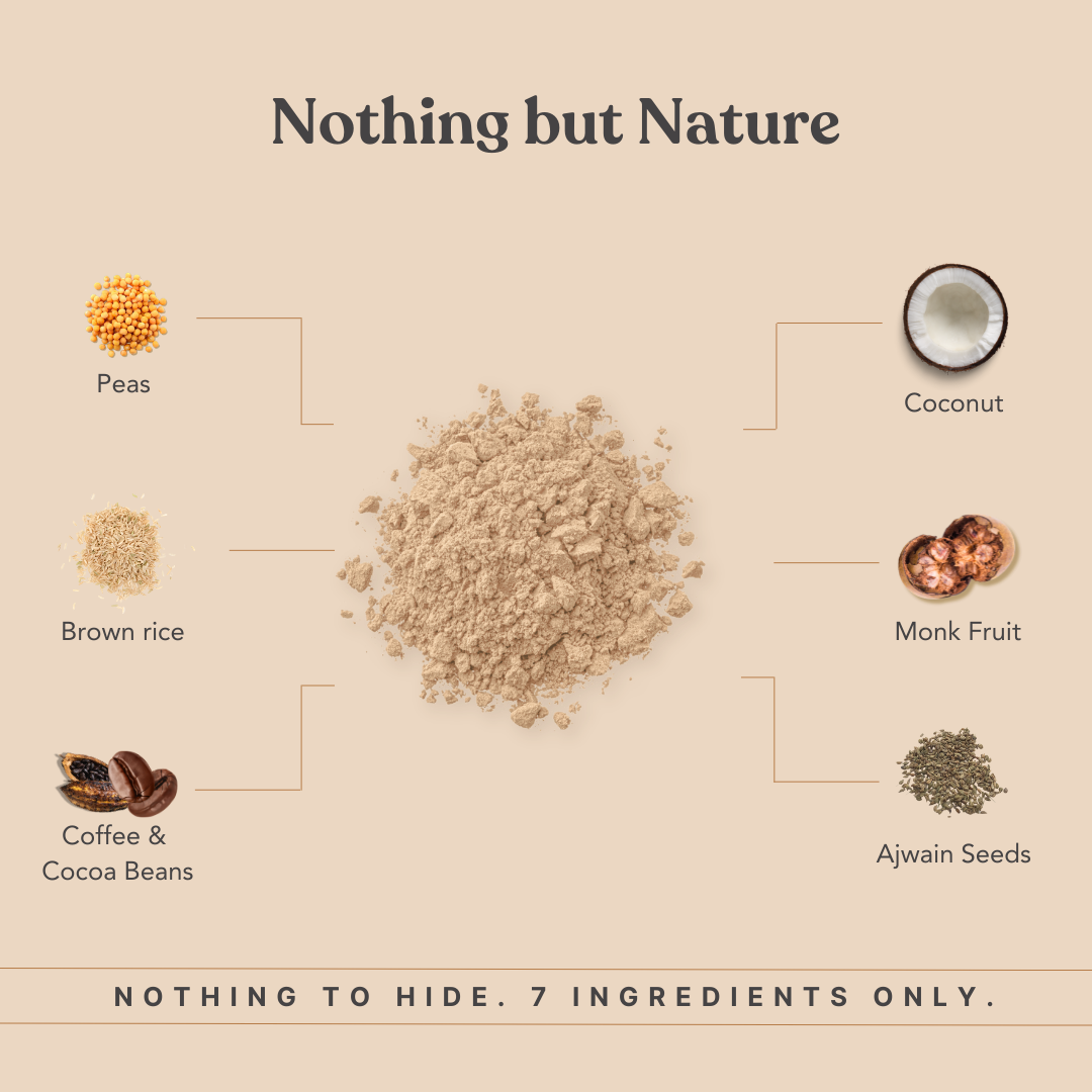 Honest Plant Protein - Coffee Mocha