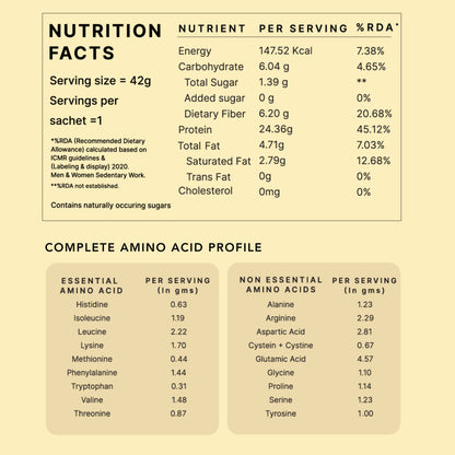 Honest Plant Protein - Indonesian Cocoa