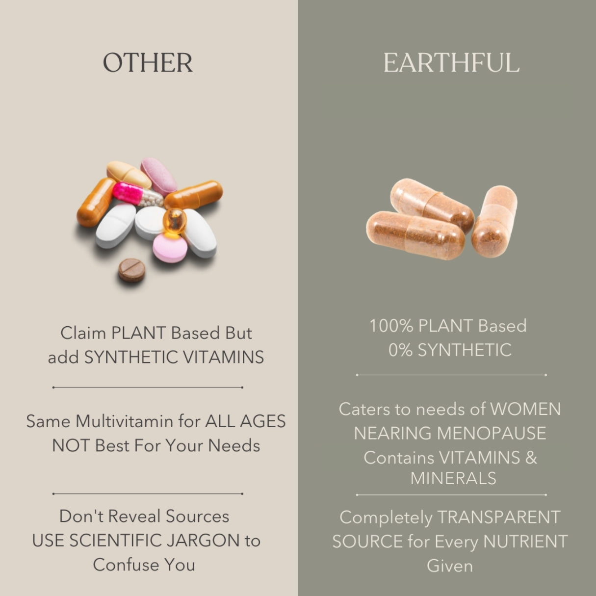 Complete Menopause Care