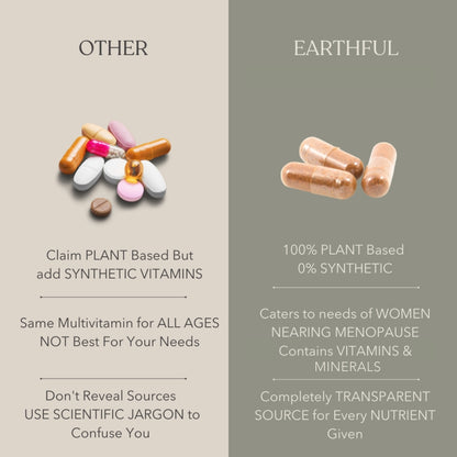 Complete Menopause Care