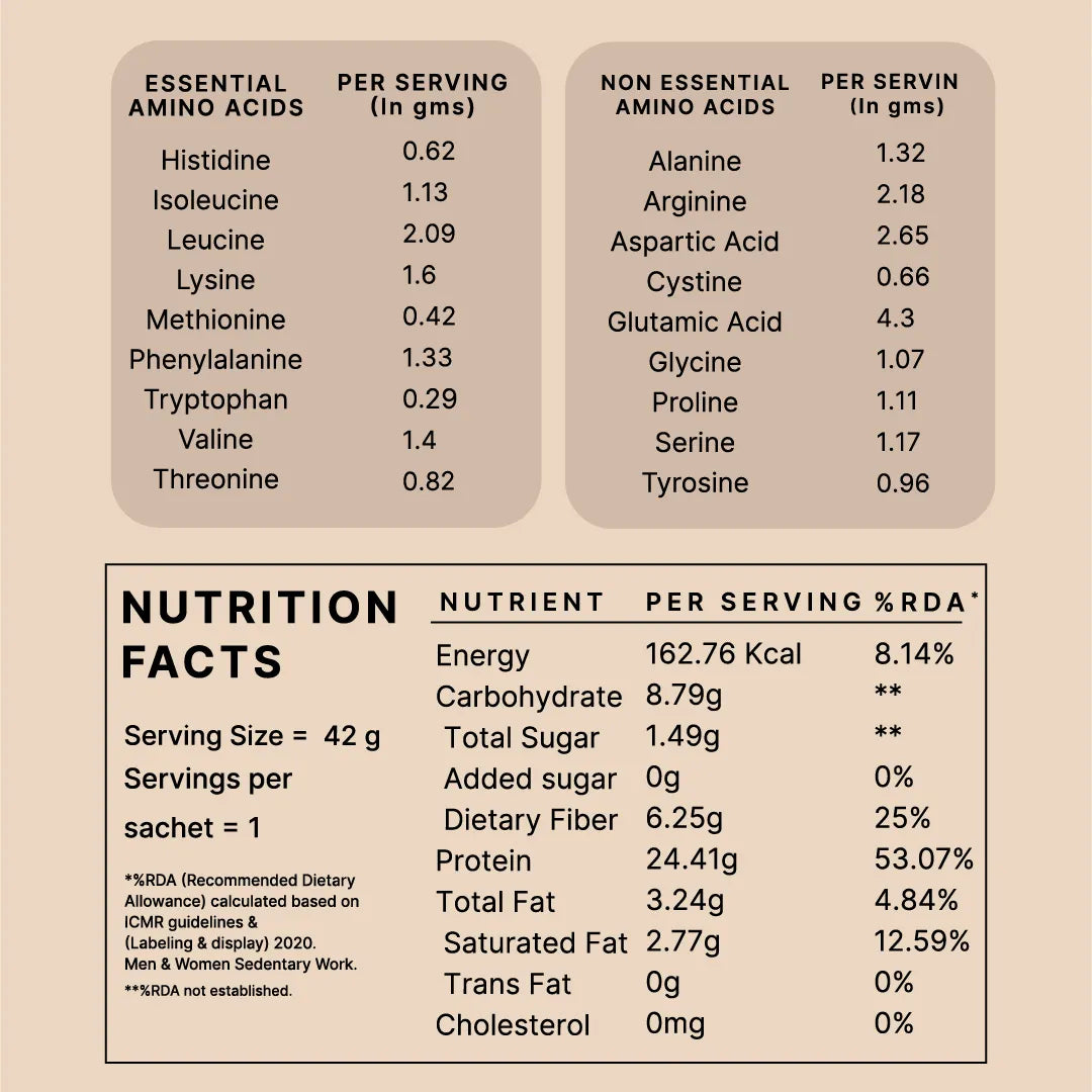 Plant Protein - Coffee Mocha