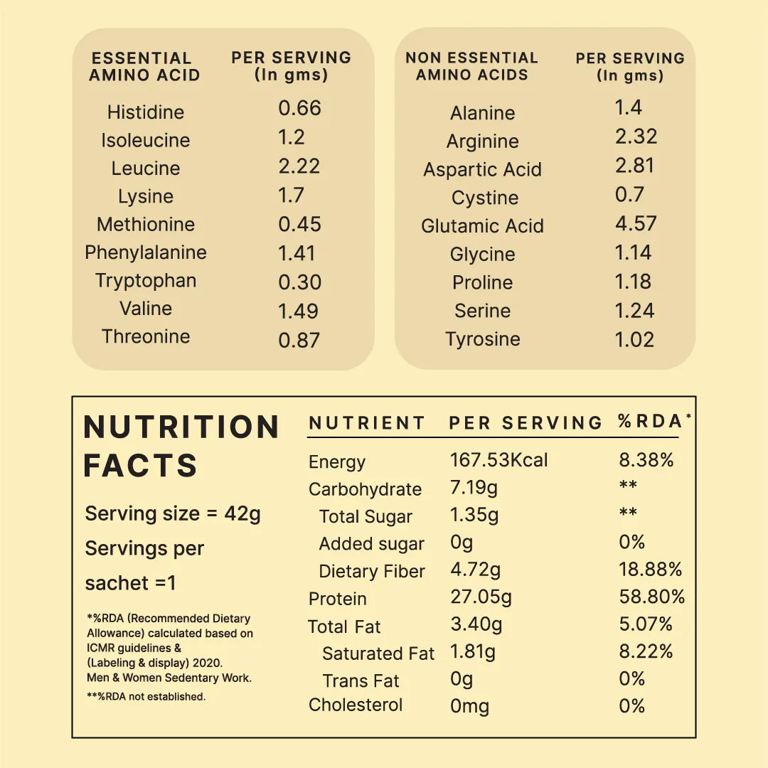 Honest Plant Protein - Indonesian Cocoa