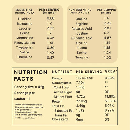 Honest Plant Protein - Indonesian Cocoa