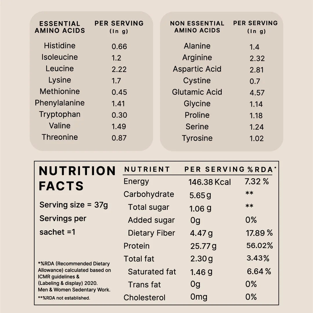 Honest Plant Protein- Madagascar Vanilla
