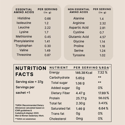 Honest Plant Protein- Madagascar Vanilla