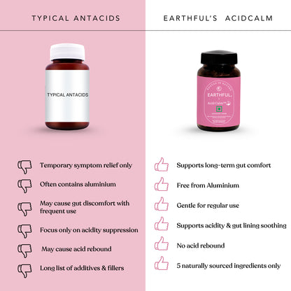 Earthful AcidCalm™ (Nutrition for digestive comfort*)