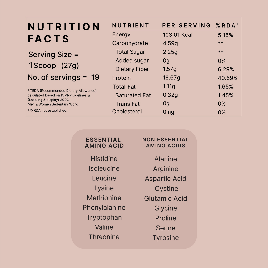 Honest Plant Protein - Apple