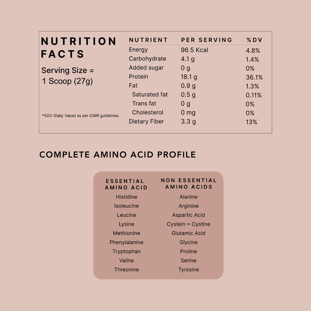 Honest Plant Protein - Apple