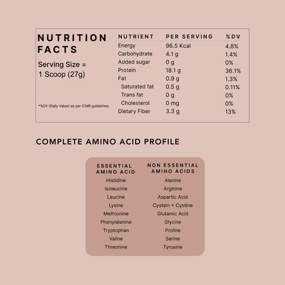 Honest Plant Protein - Apple