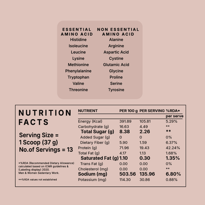 Plant Protein - Apple