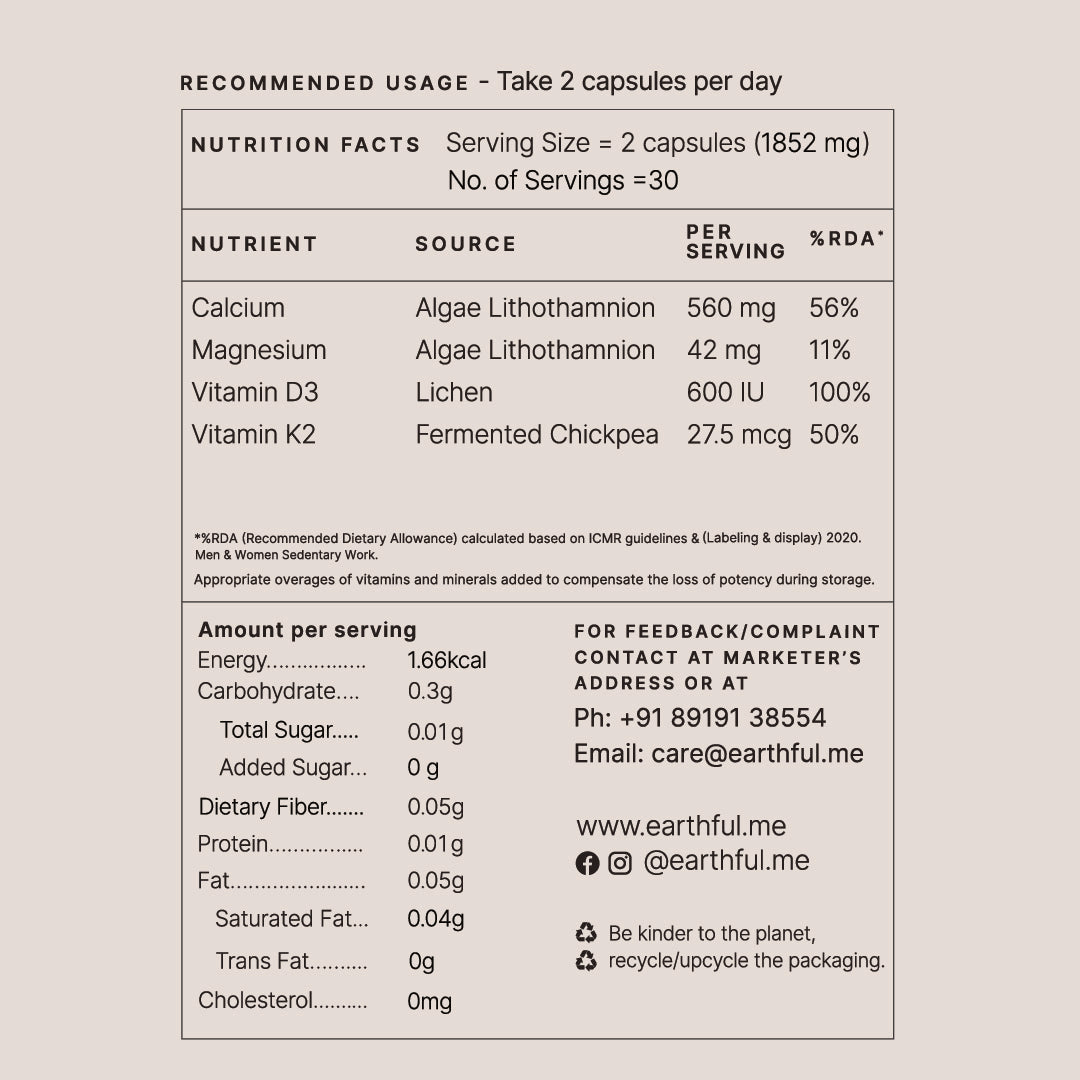 Menopause Wellness Kit