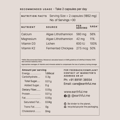 Menopause Wellness Kit