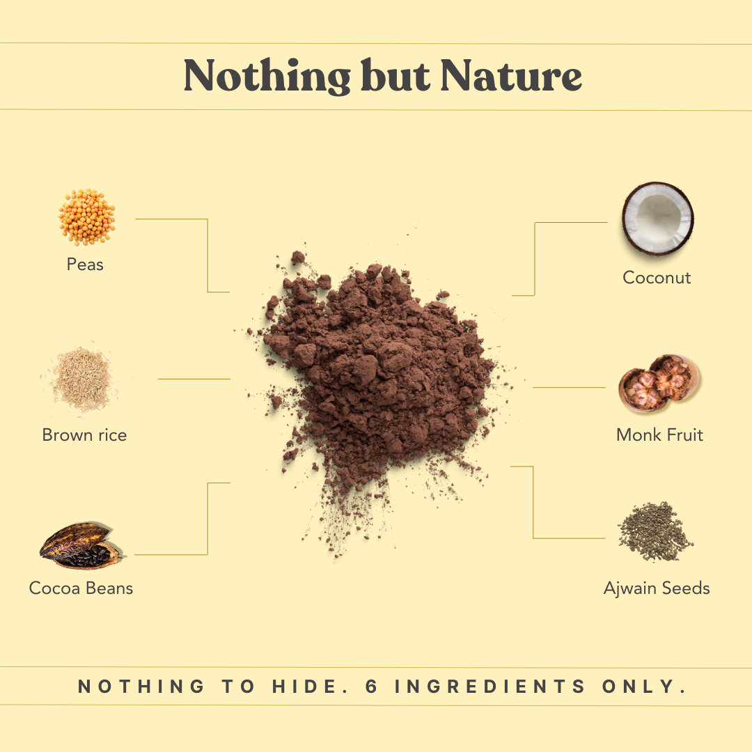 MonkSweet + Plant Protein - Indonesian Cocoa