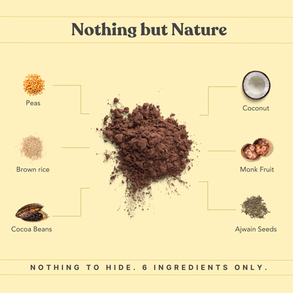 MonkSweet + Plant Protein - Indonesian Cocoa