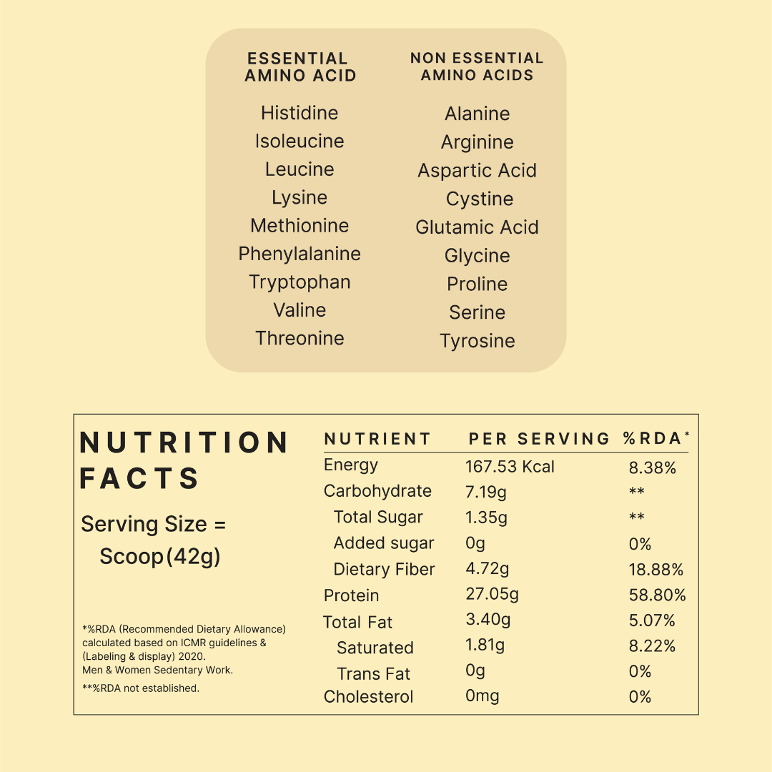 MonkSweet + Plant Protein - Indonesian Cocoa