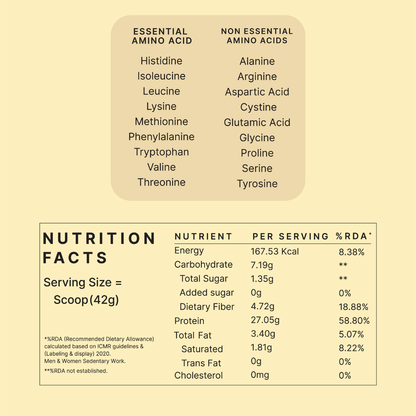 MonkSweet + Plant Protein - Indonesian Cocoa