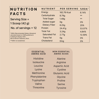 Honest Plant Protein - Coffee Mocha
