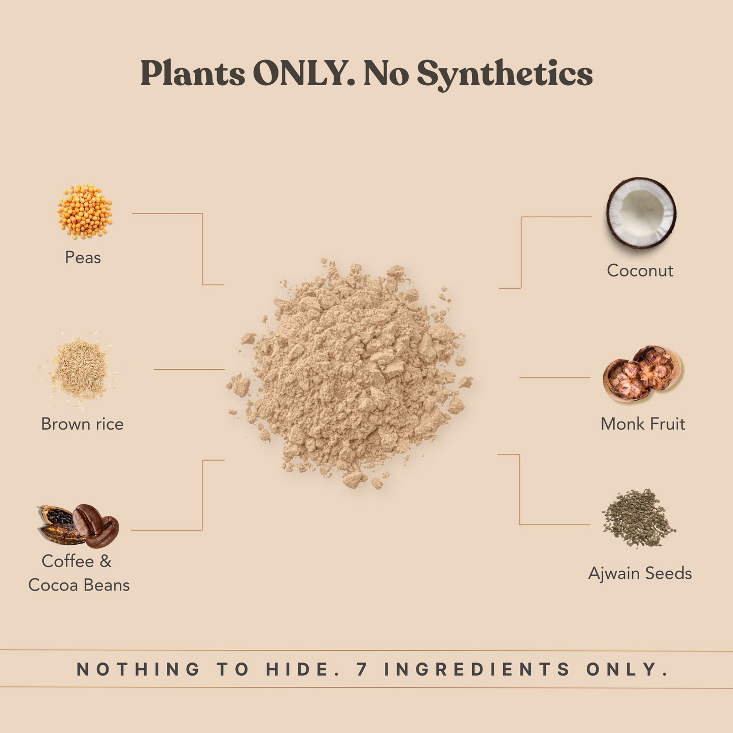 Honest Plant Protein - Coffee Mocha