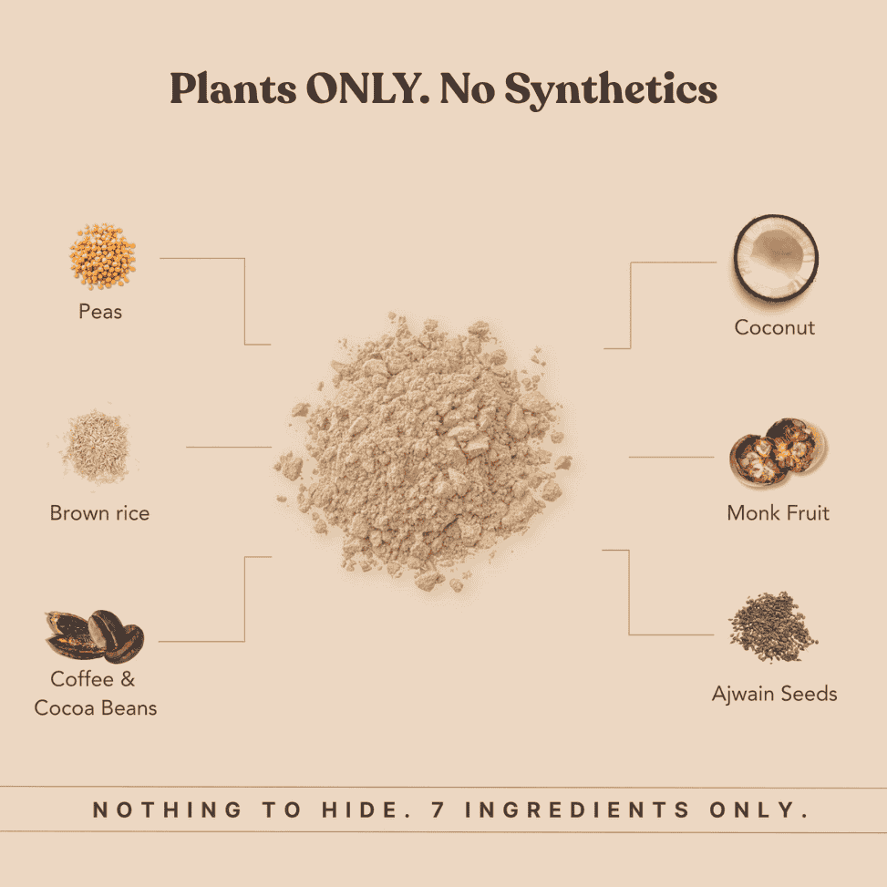 Honest Plant Protein - Coffee Mocha