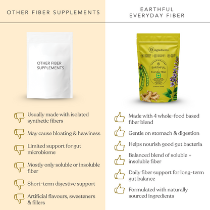 Everyday Fiber - Ginger Jeera