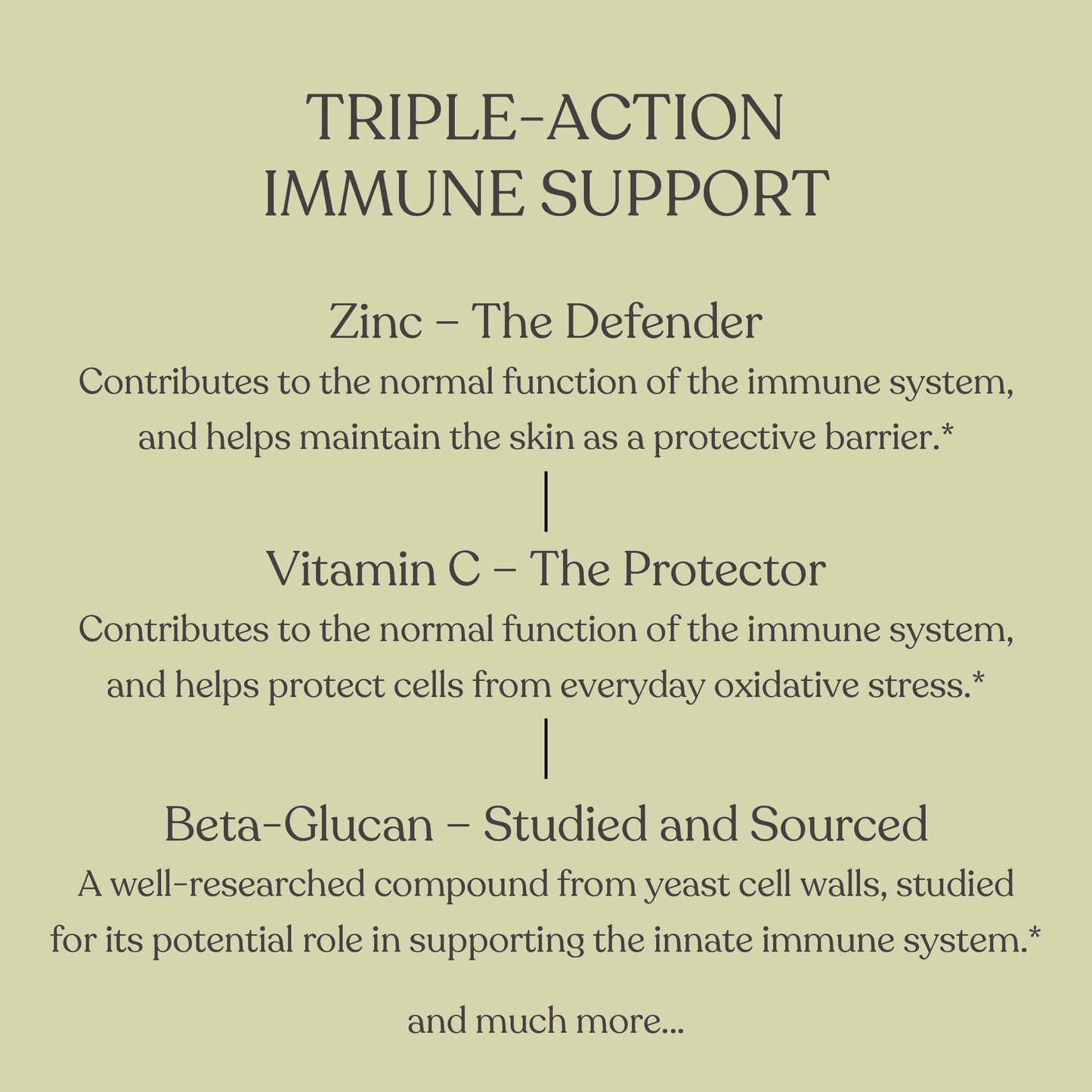 Immuno Peak -  Zinc, Vitamin C & Beta-Glucan