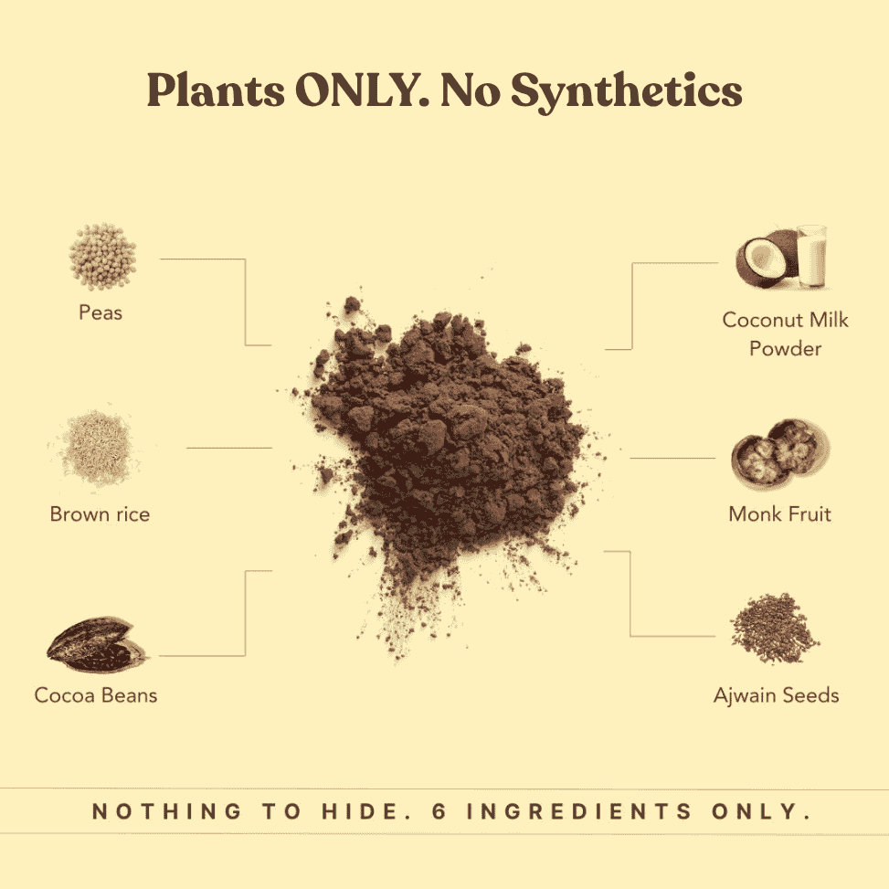Honest Plant Protein - Indonesian Cocoa