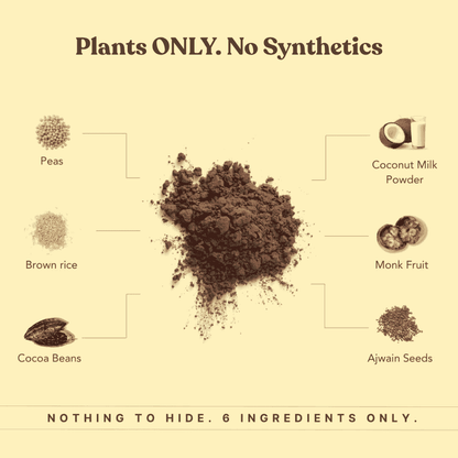 Honest Plant Protein - Indonesian Cocoa