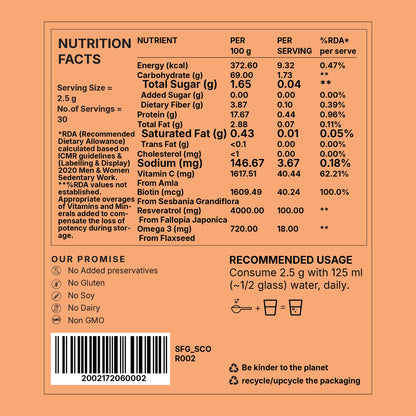 Inner Glow Blend (Nutrition for skin wellness)