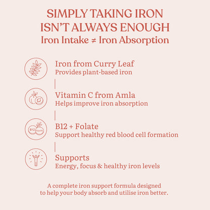 Earthful Iron (from Curry Leaves)