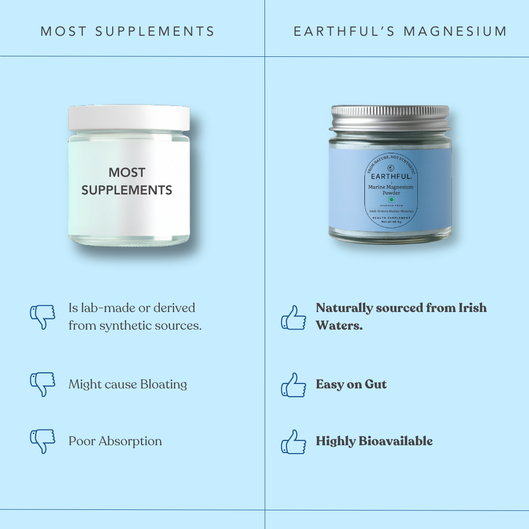 Marine Magnesium Powder