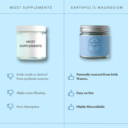 Marine Magnesium Powder