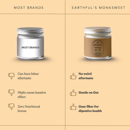 MonkSweet + Plant Protein - Japanese Matcha Combo
