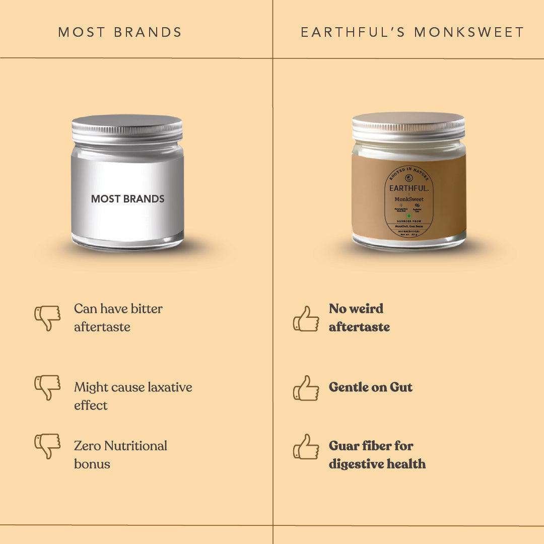 MonkSweet + Plant Protein - Apple Combo
