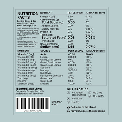 Multivitamin Men 18+