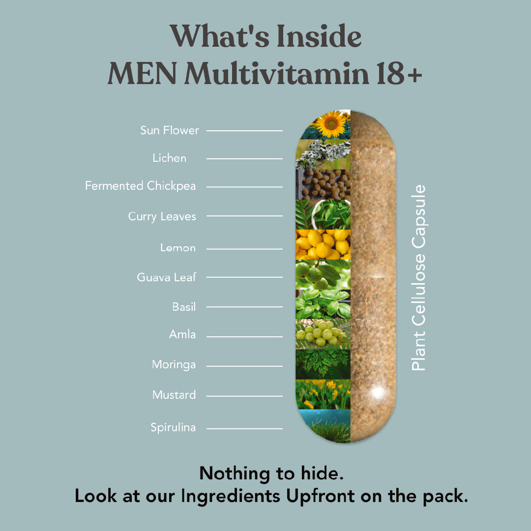 Multivitamin Men 18+
