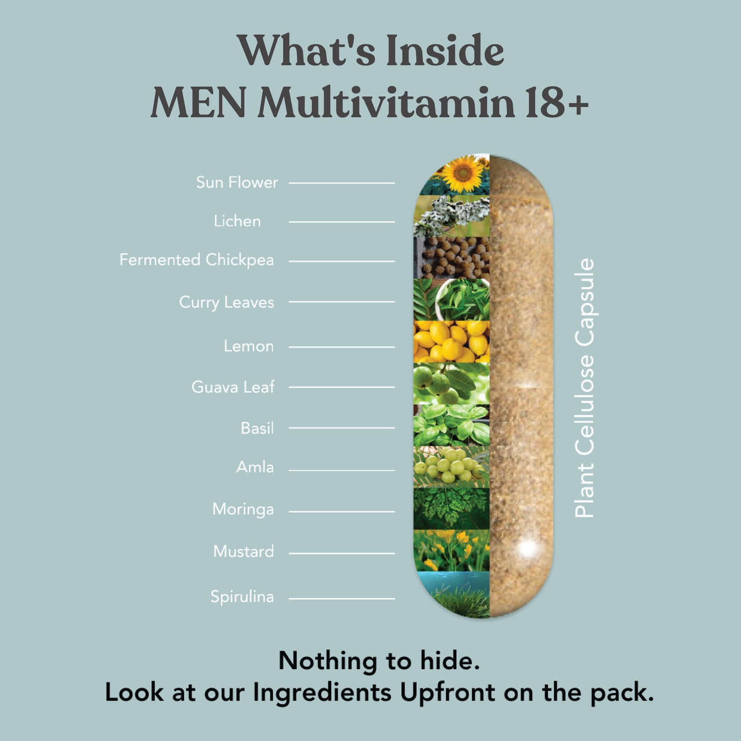 Multivitamin Men 18+