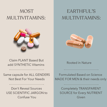 Multivitamin Men 18+