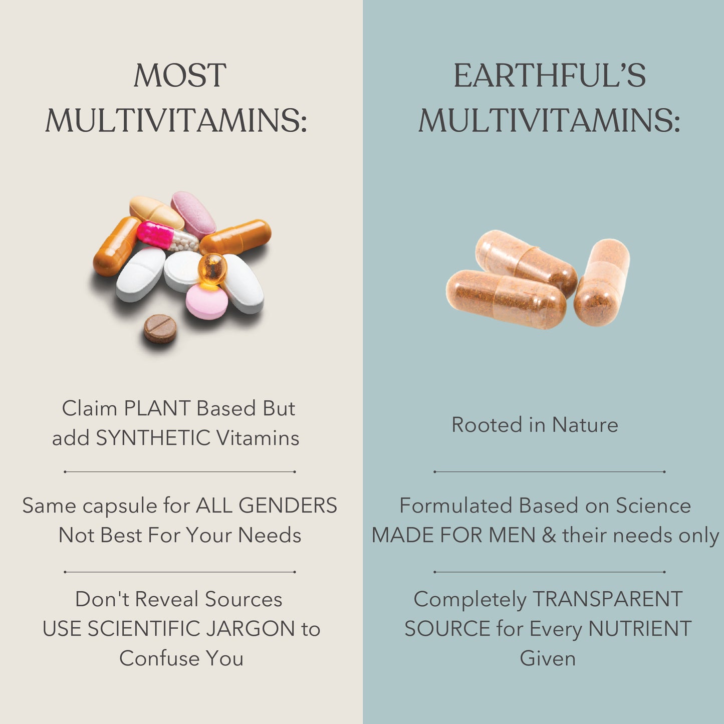Multivitamin Men 18+