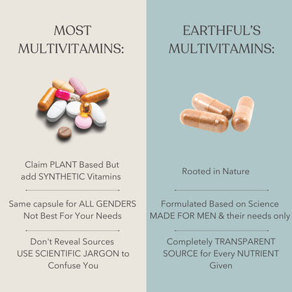 Multivitamin Men 18+