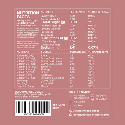 Multivitamin Women 18+