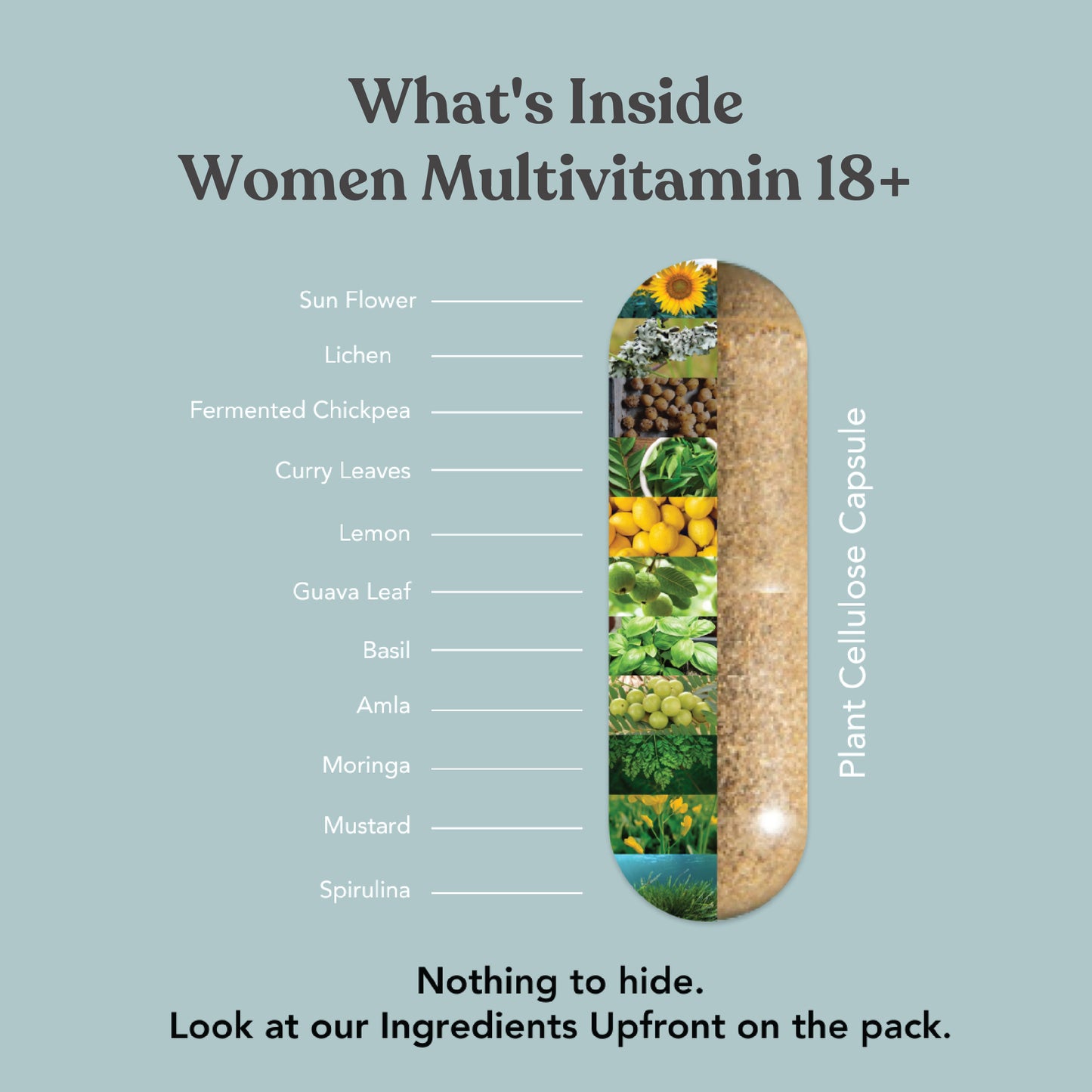 Multivitamin Women 18+