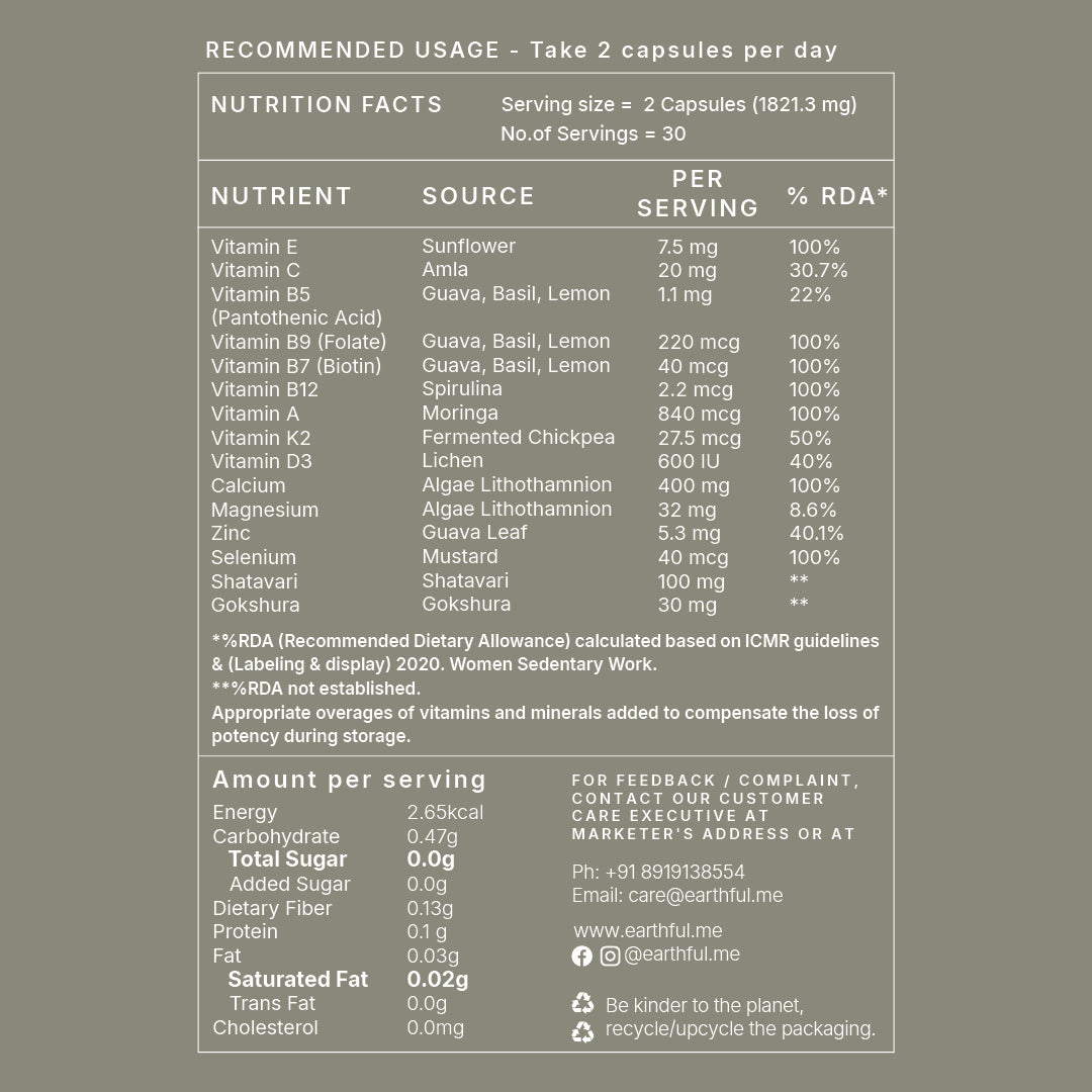 Menopause Wellness Kit