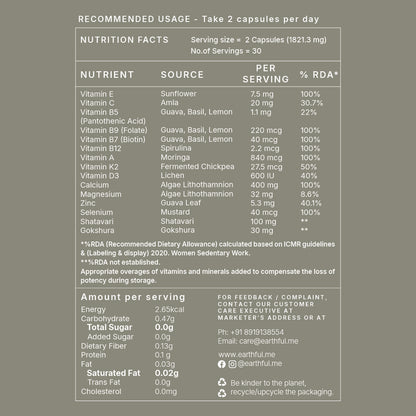 Menopause Wellness Kit