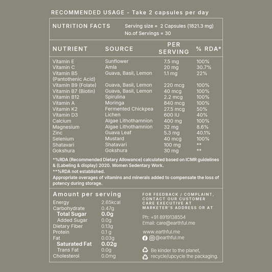 Menopause Wellness Kit