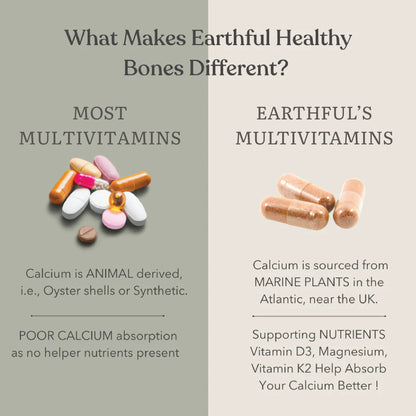 Multivitamin Women 40+ (Nutrition for Menopause Wellness*)