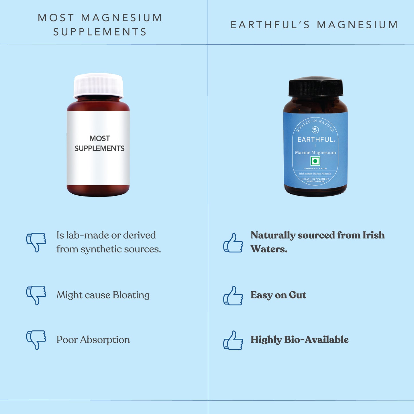 Marine Magnesium Capsule