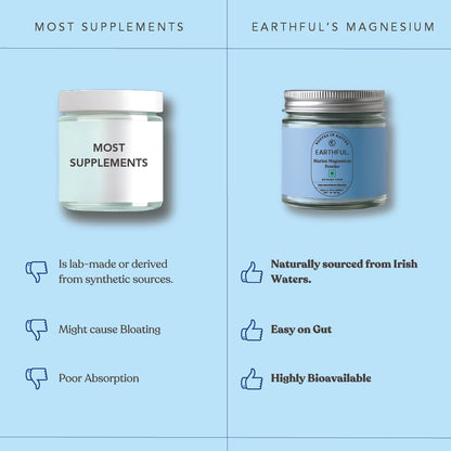 Multivitamin Women 40+ & Marine Magnesium Powder