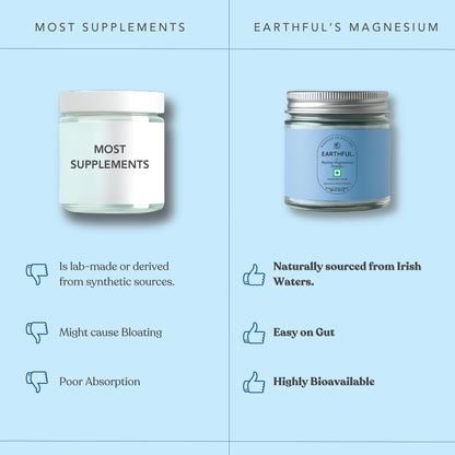 Marine Magnesium Powder