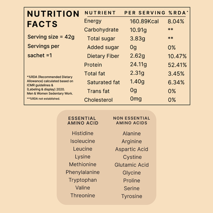 Plant Protein - Alphonso Mango