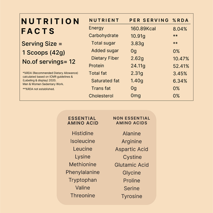 Honest Plant Protein - Alphonso Mango